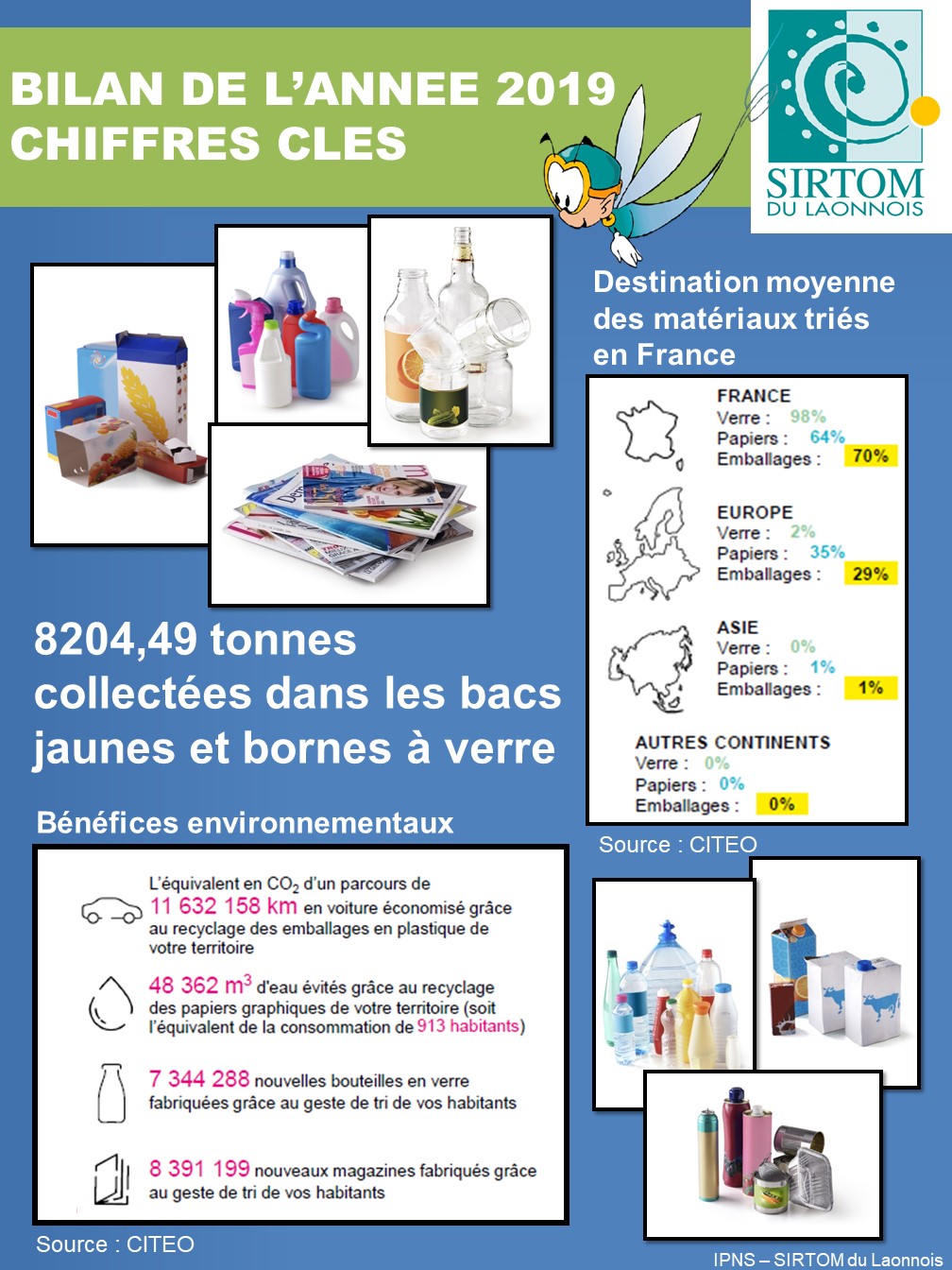SIRTOM 4