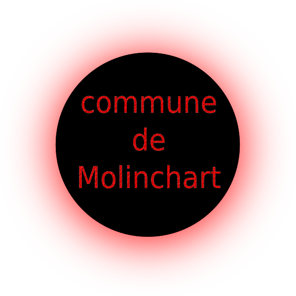 Molinchart
